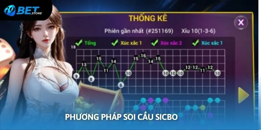 Các phương pháp hiệu quả áp dụng trong soi cầu tài xỉu trực tuyến