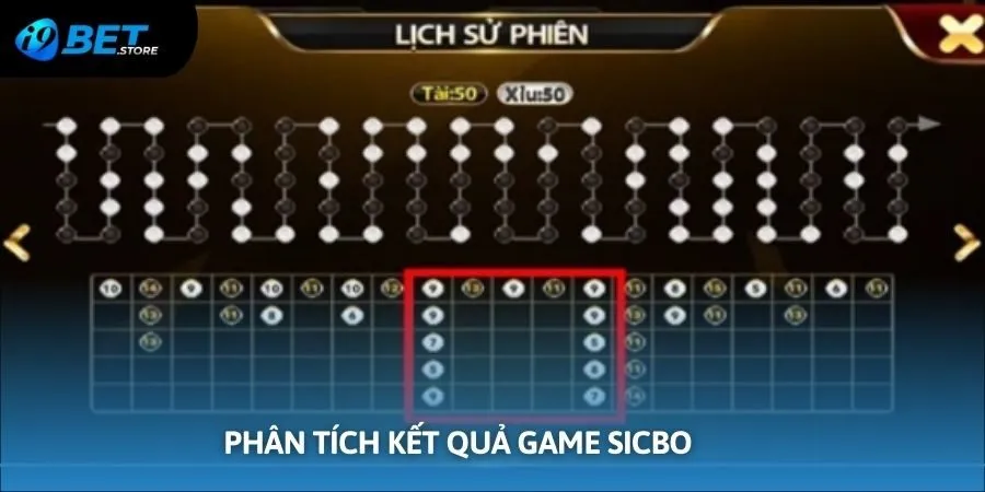 Bạn có thể phân tích kết quả trước khi vào tiền cược trong game sicbo